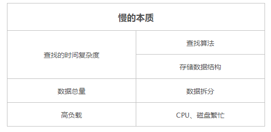 image-20220421072926363