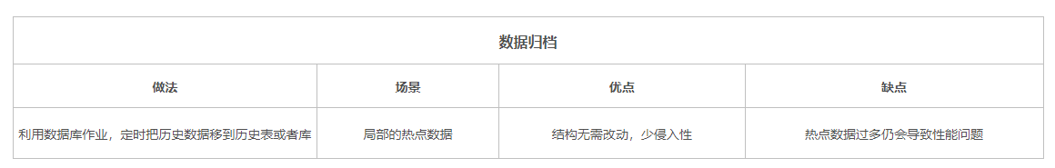 image-20220421073617560