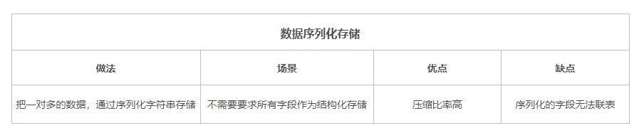 image-20220421073749446