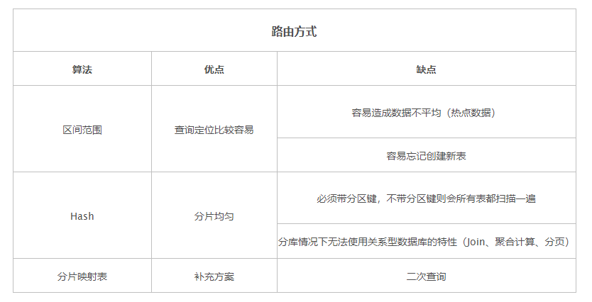 image-20220421073935371