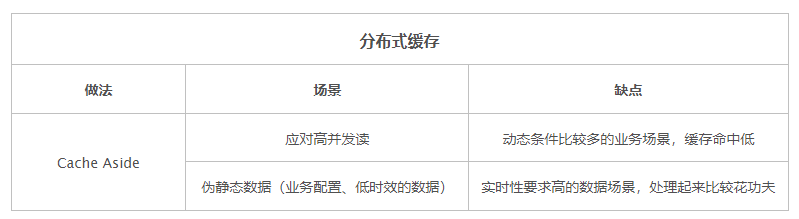 image-20220421074105653