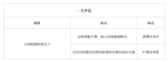 image-20220421074329948