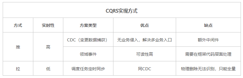 image-20220421074537057