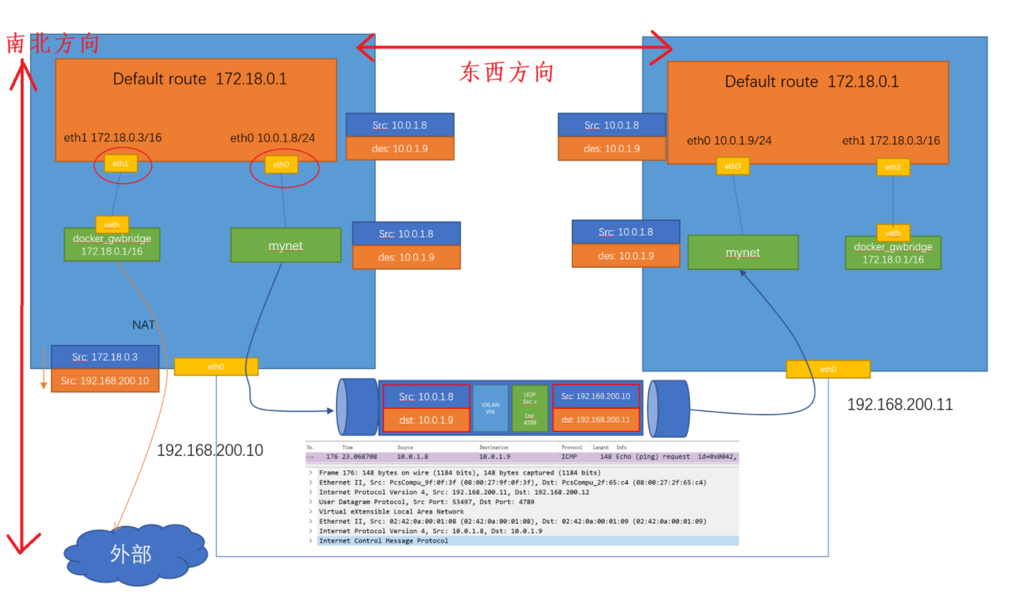 image-20231122110010154